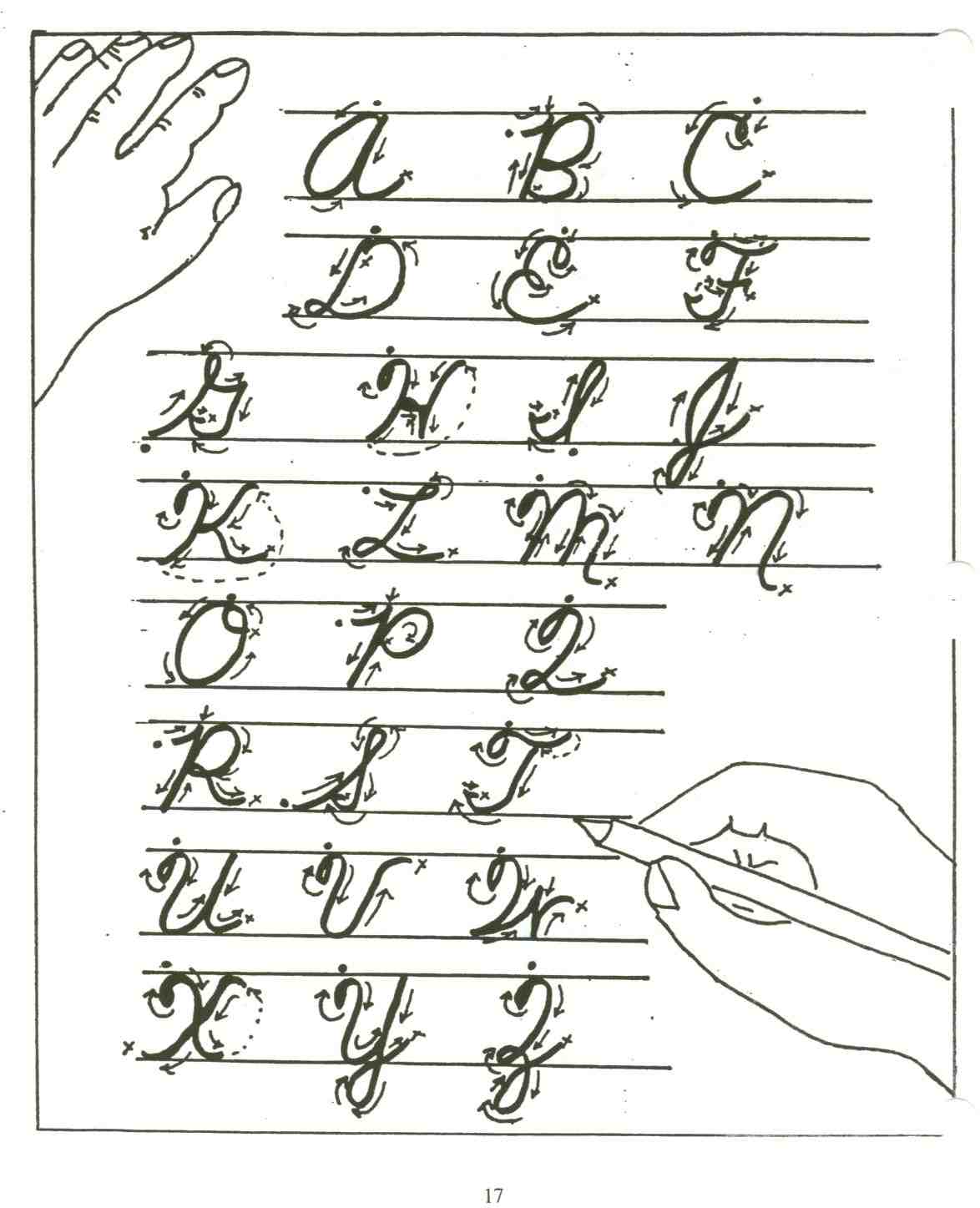 7 10 12 Historical Research And The Importance Of Cursive Writing 